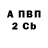 БУТИРАТ BDO 33% Ayden Fisher